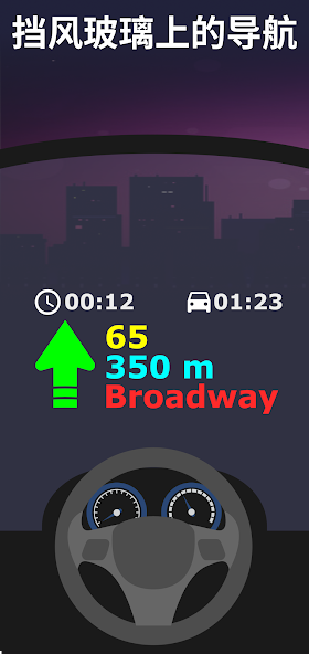 Navigation HUD