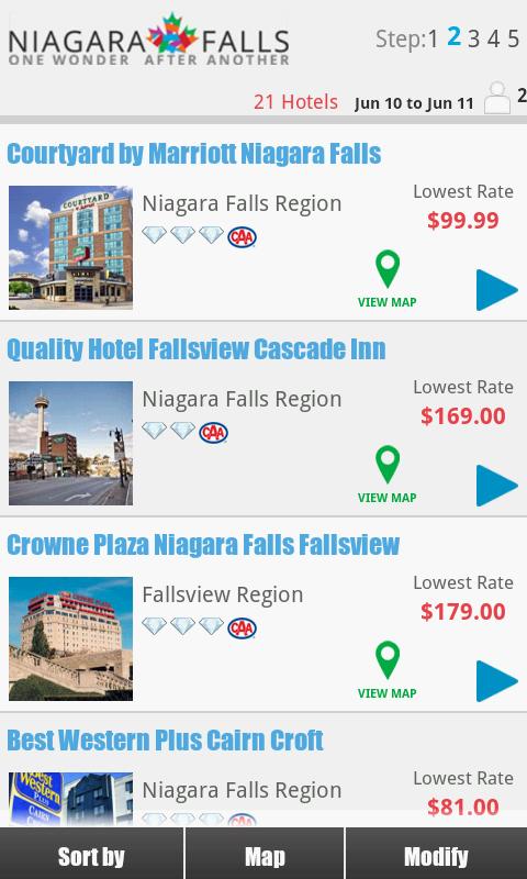 Niagara Falls Tourism