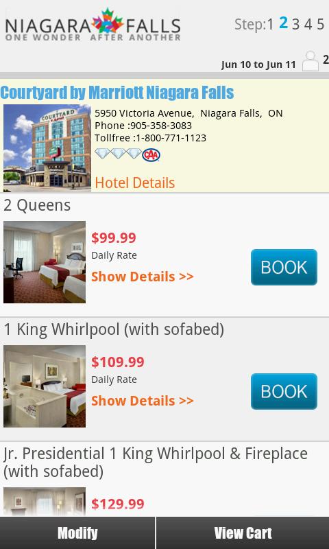 Niagara Falls Tourism