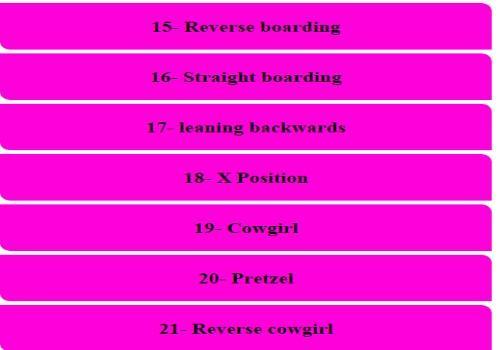 Perfect Sex Positions