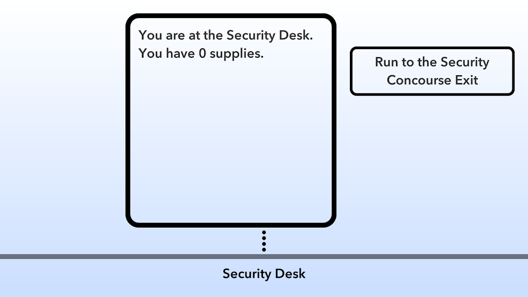 Zombies, Run! Board Game