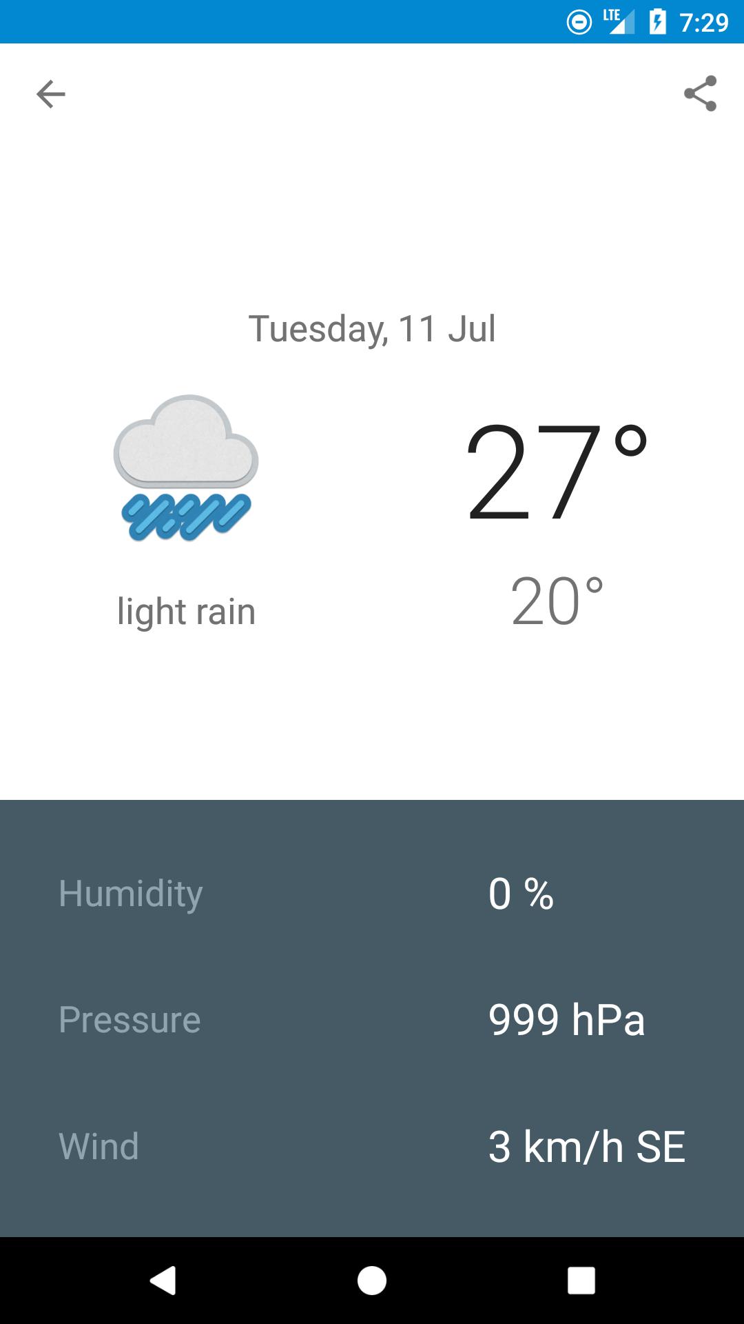 London, Ontario - weather