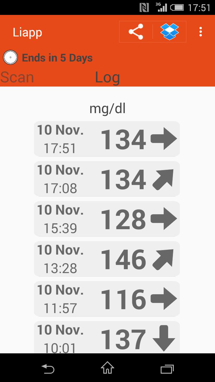 Liapp (only for Libre 1)