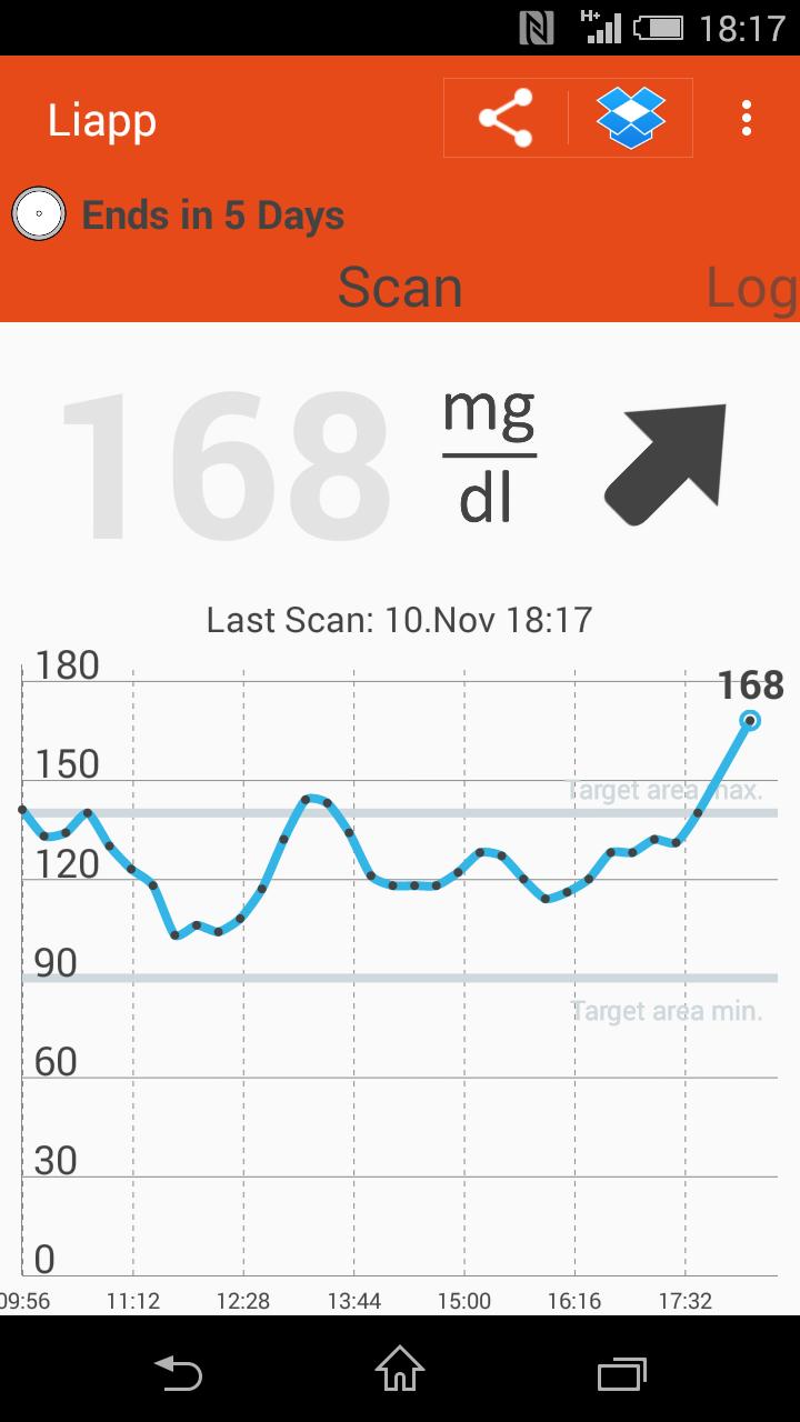 Liapp (only for Libre 1)