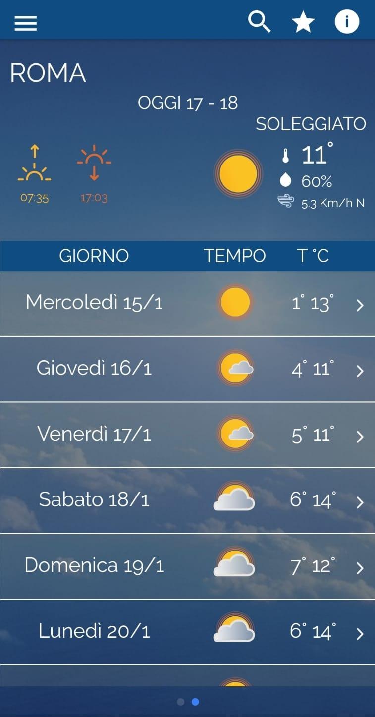 Icona Meteo