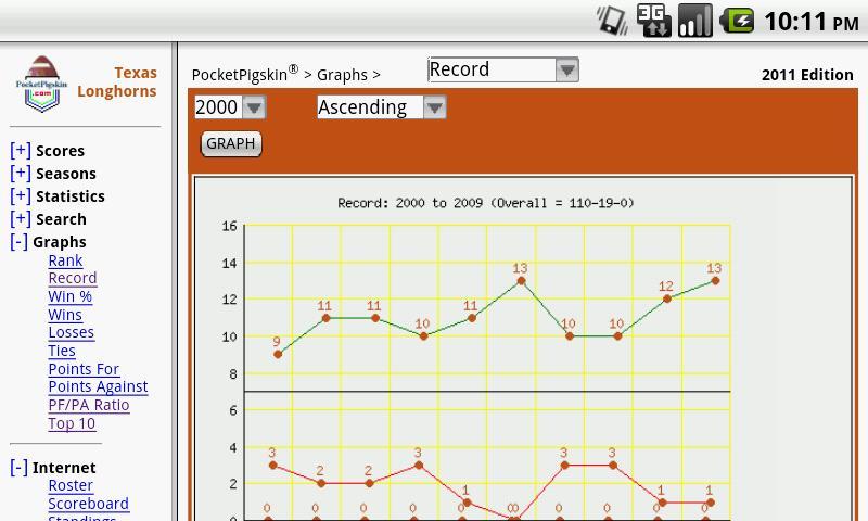 PocketPigskin for Android