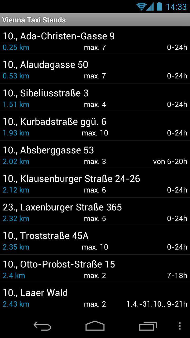 Vienna Taxi Stands (Offline)