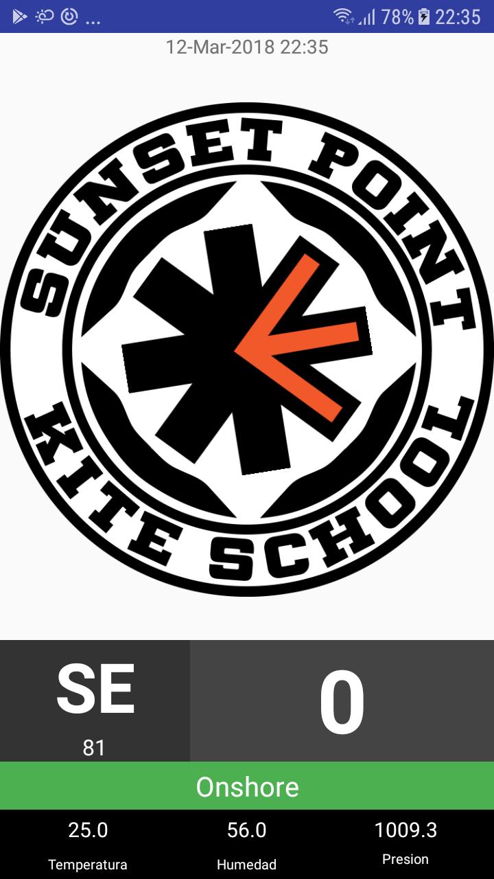 Wind at Sunset Point kite scho