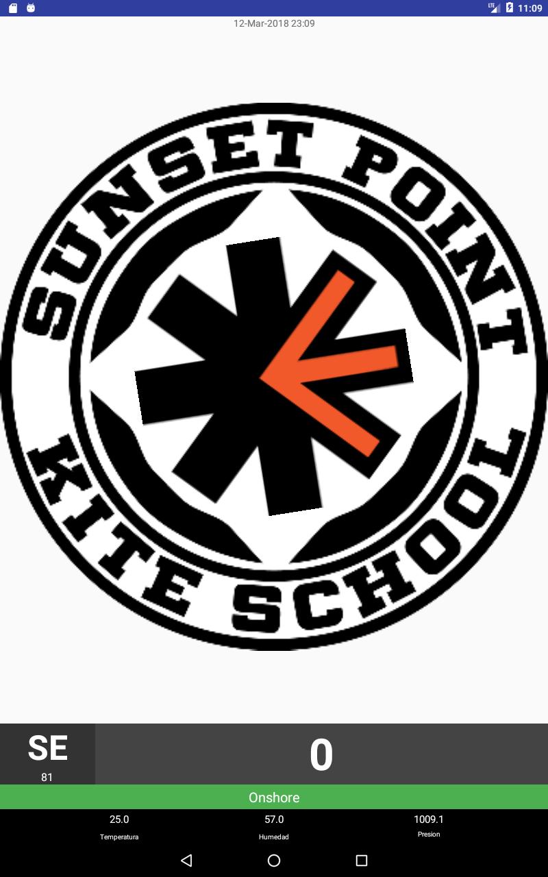 Wind at Sunset Point kite scho