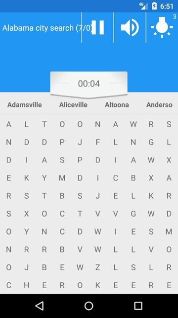 Tiruvarur villages search