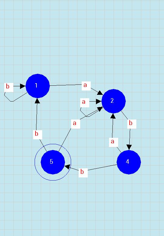 Finite State Machine FREE