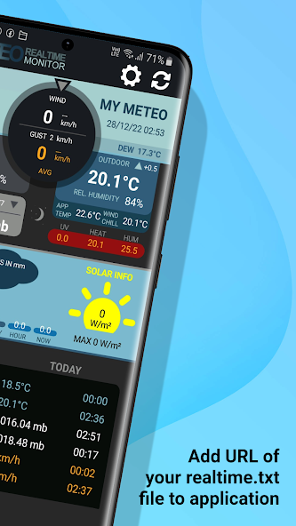 Cumulus Realtime Meteo Monitor
