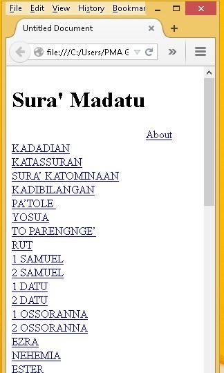 Sura' Madatu