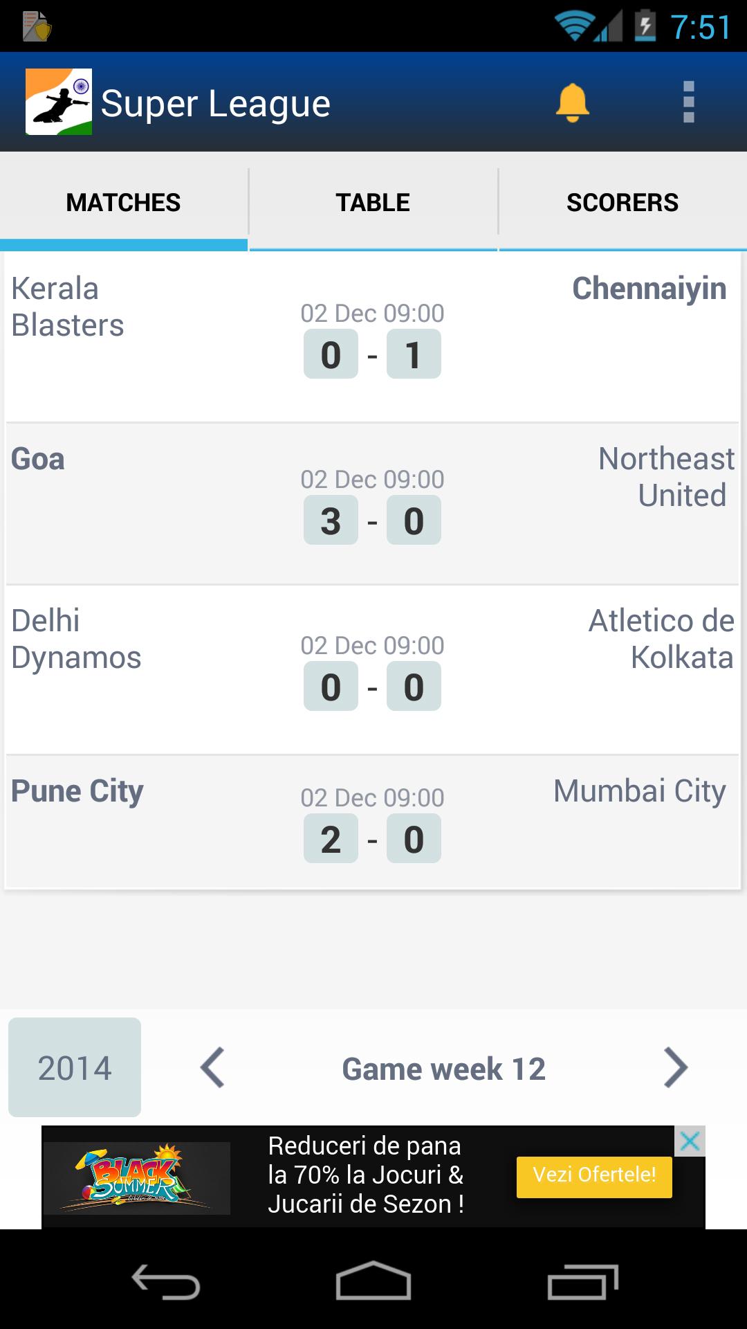 Football League of India