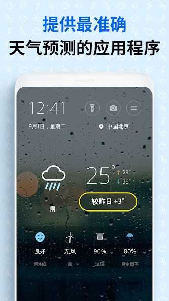 Weather Screen 2 - Forecast