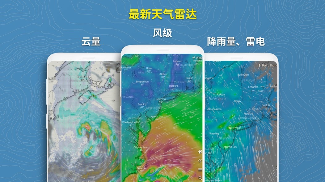 Weather Screen 2 - Forecast