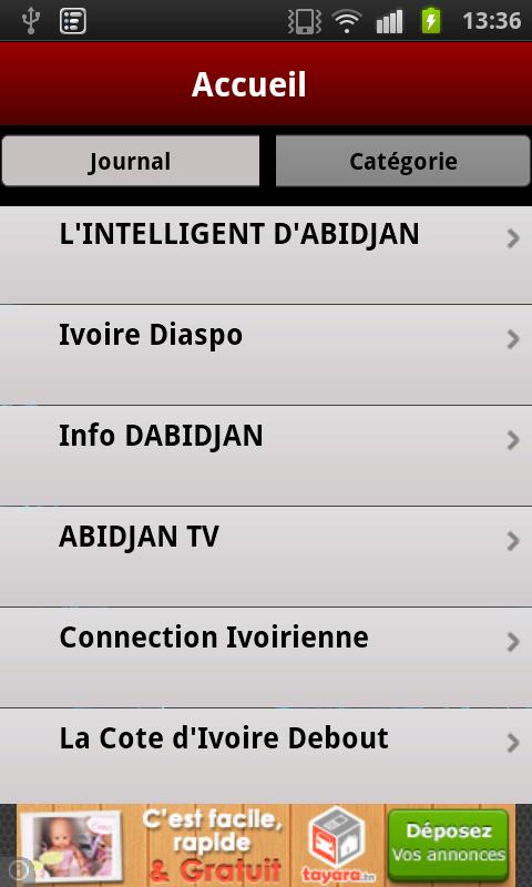 Cote d'ivoire Newspapers