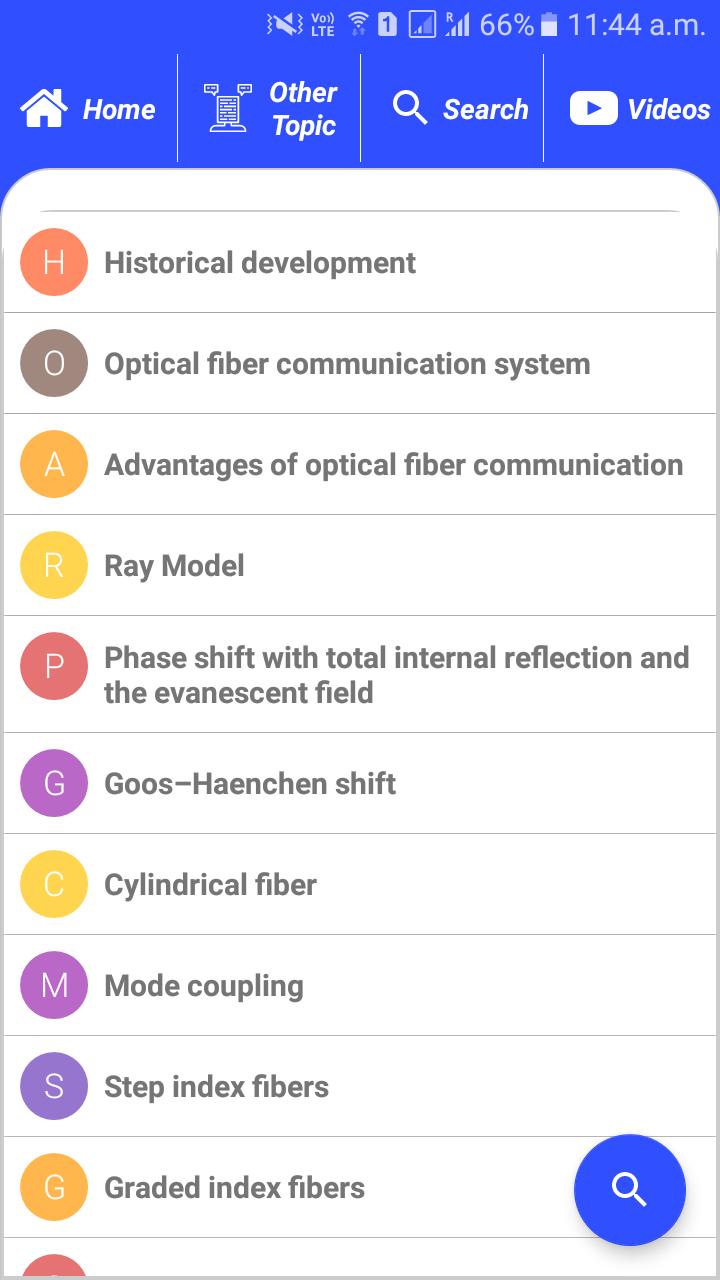 Fiber-optic communication