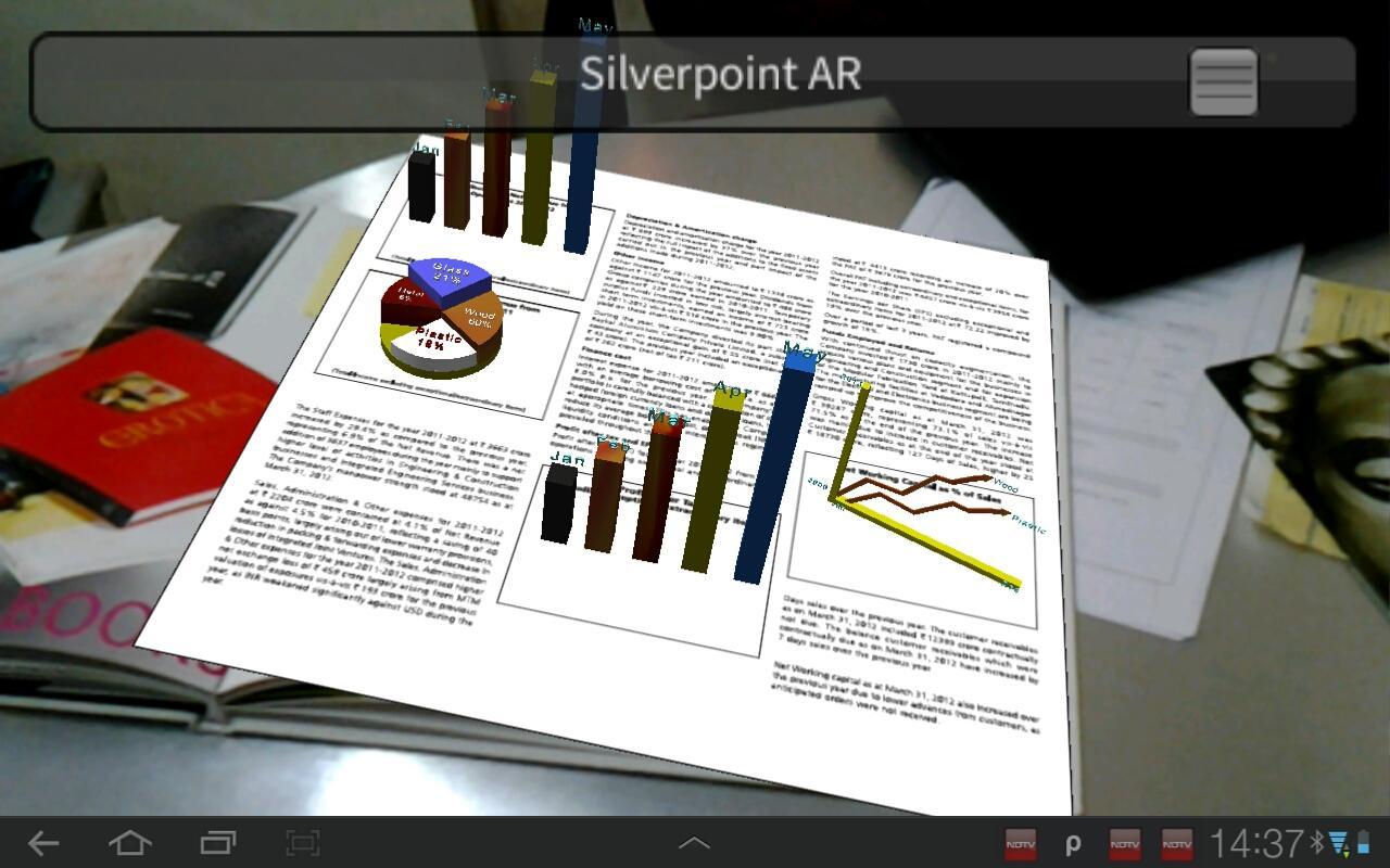 Silverpoint Augmented