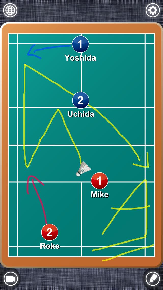 Badminton Board