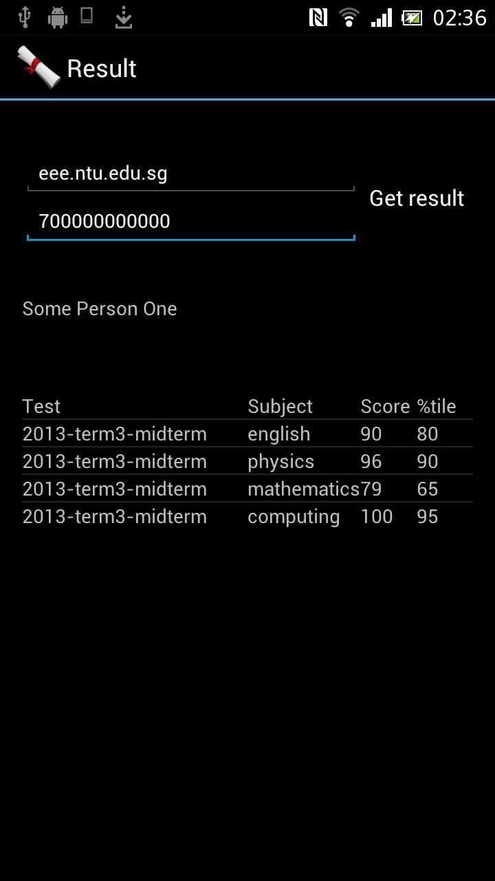 Exam Result