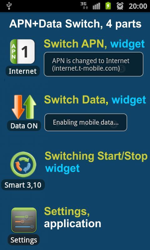 APN & Data Switch Trial
