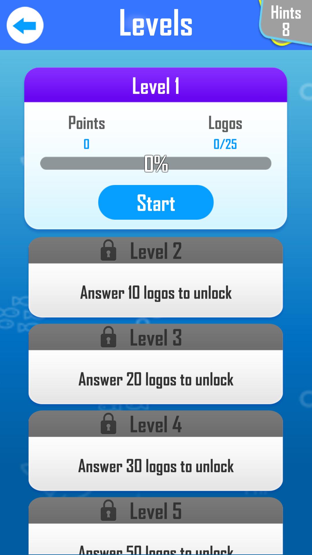 Chemical Periodic Table Quiz