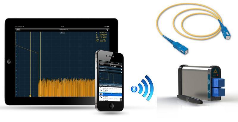 Fiberizer Mobile