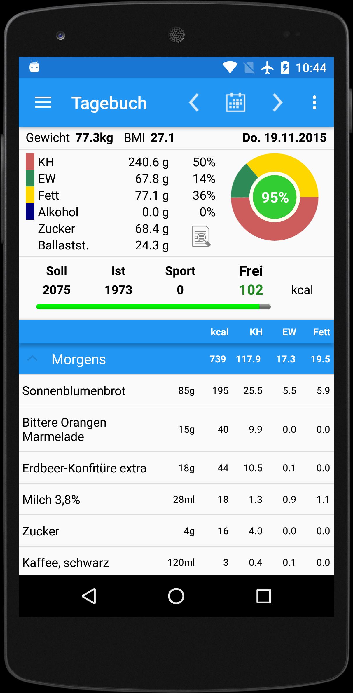 FoodLogger Lite