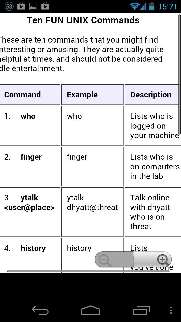 Unix Tutorials / Commands