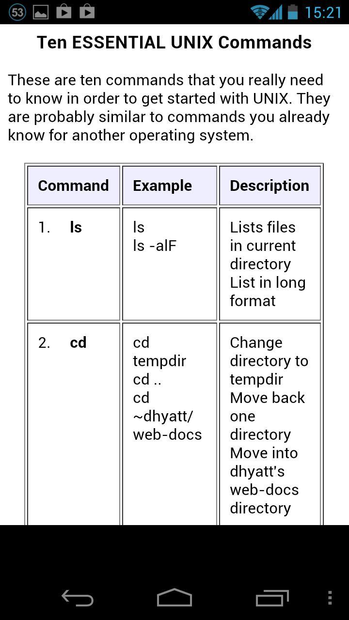 Unix Tutorials / Commands