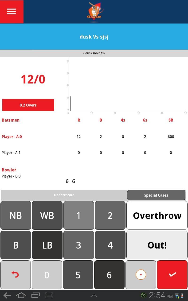 Cricket Score Pad