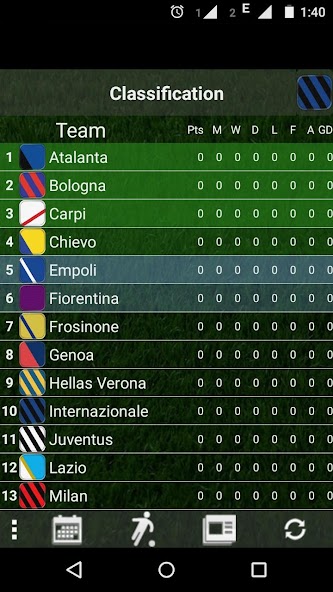 Table Italian League