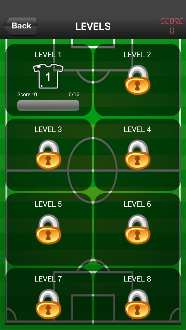 Guess The Soccer Player Quiz