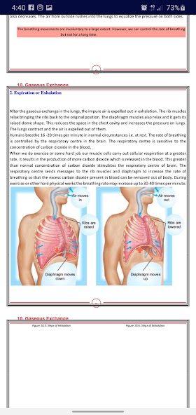 10th Class Biology Textbook Of