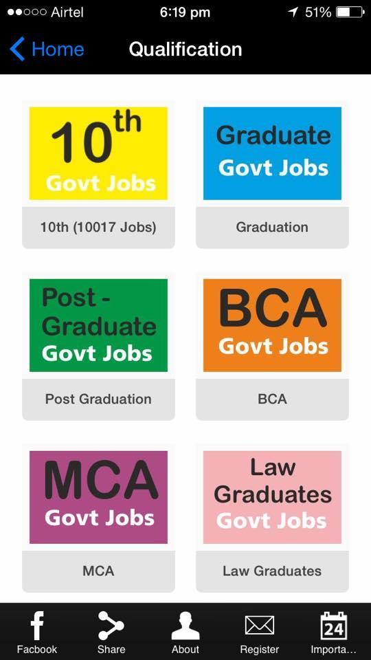 Govt Jobs (Sarkari Naukri) RN