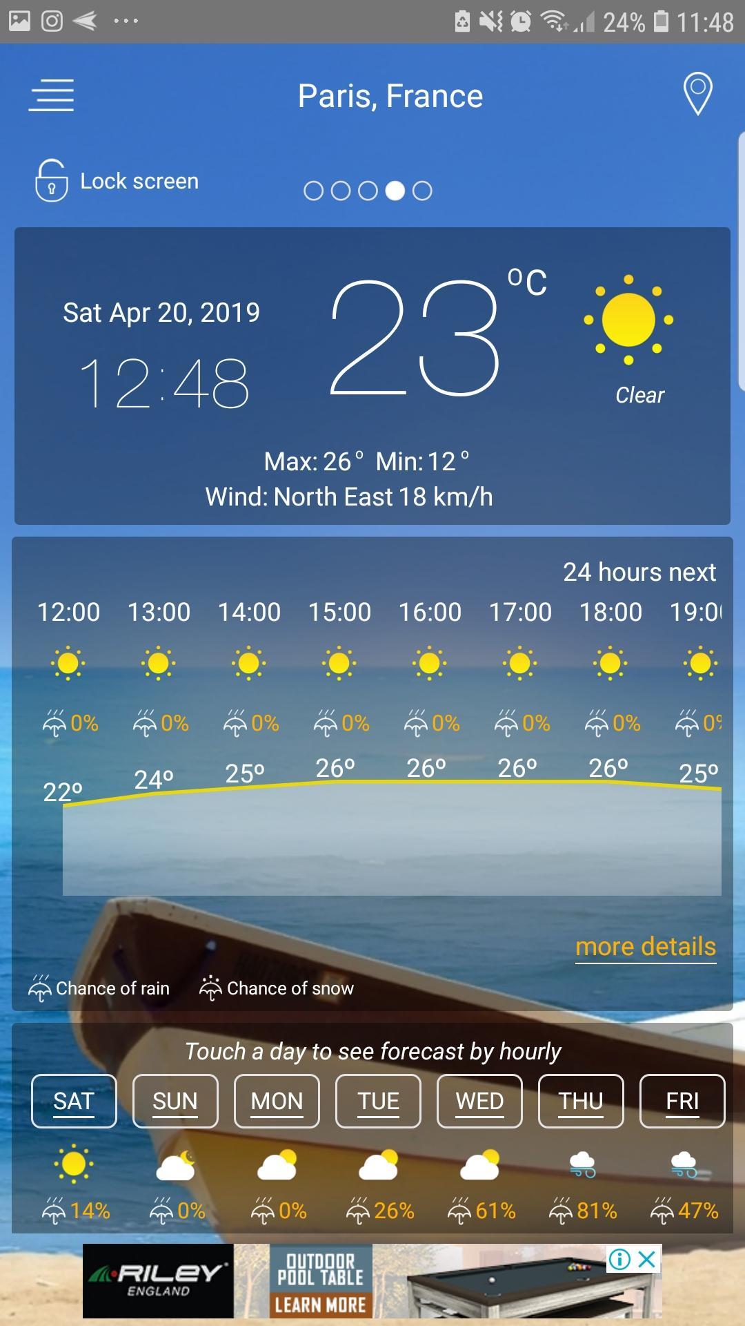 Weather Forecast App