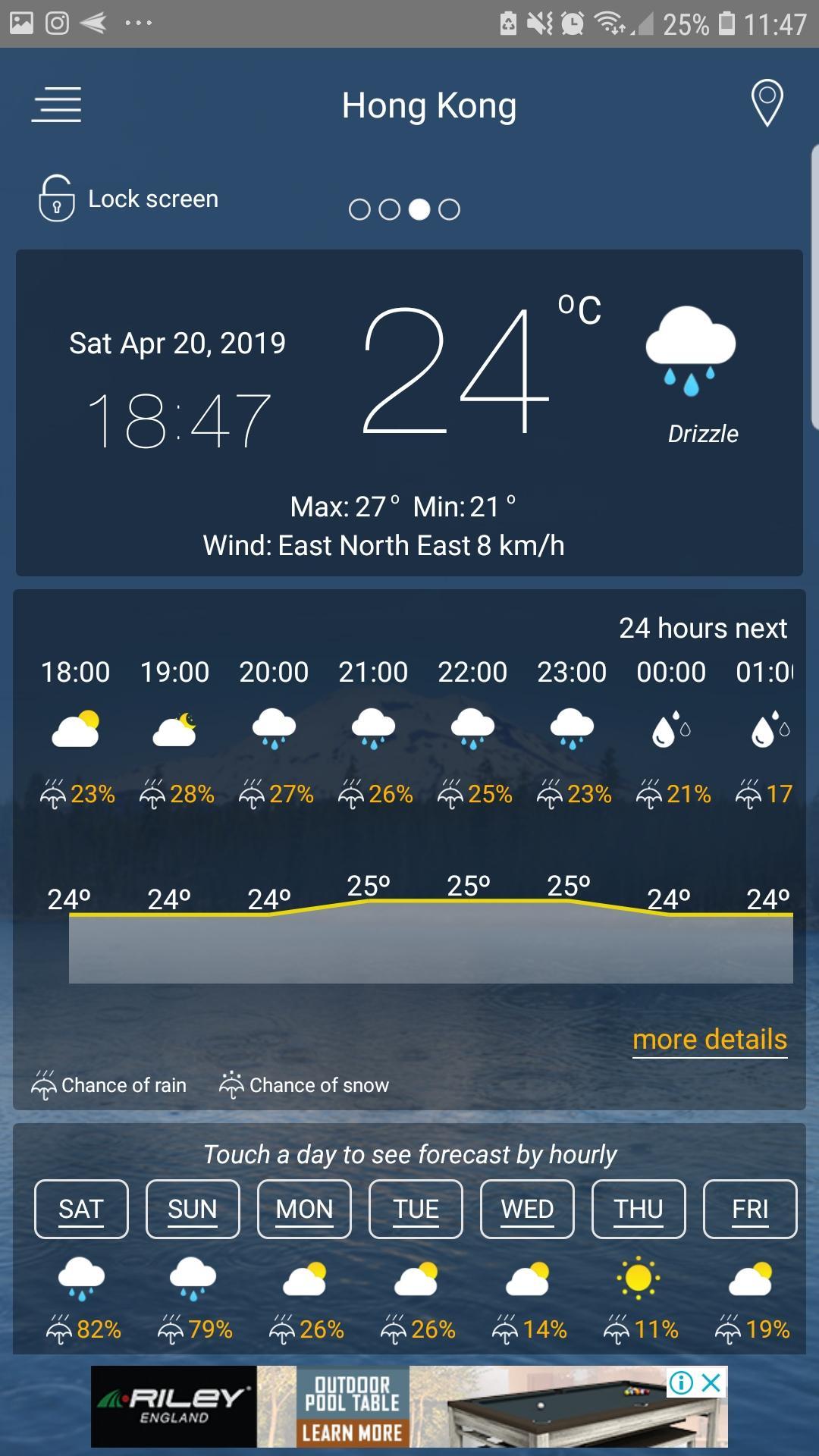 Weather Forecast App
