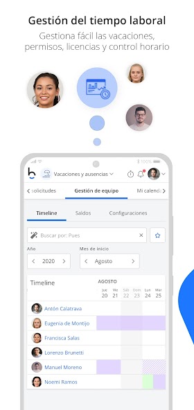 Bizneo's Human Resources App