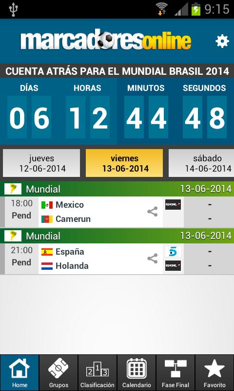 2014 FIFA World Cup Results