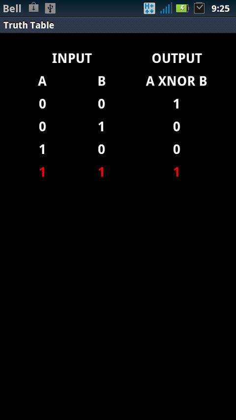 Simple Boolean Calculator