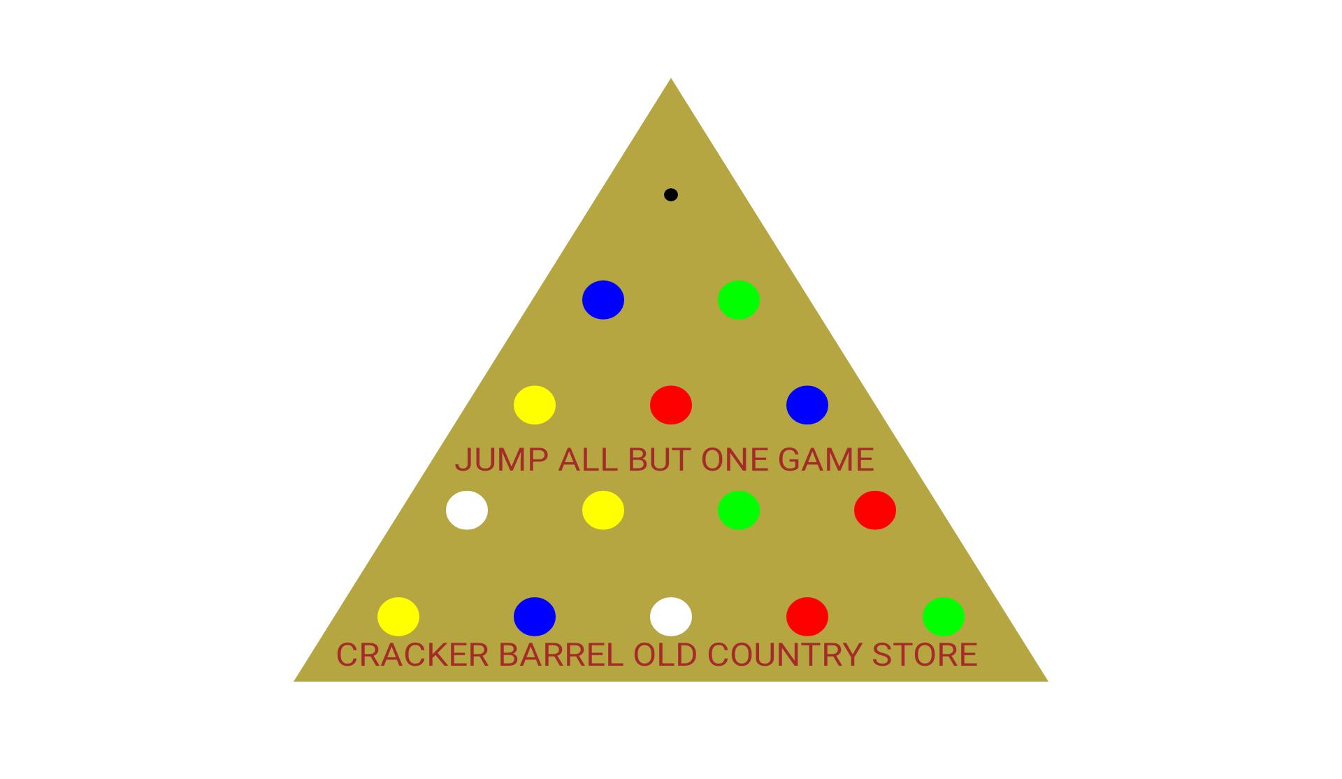 The Triangle Game