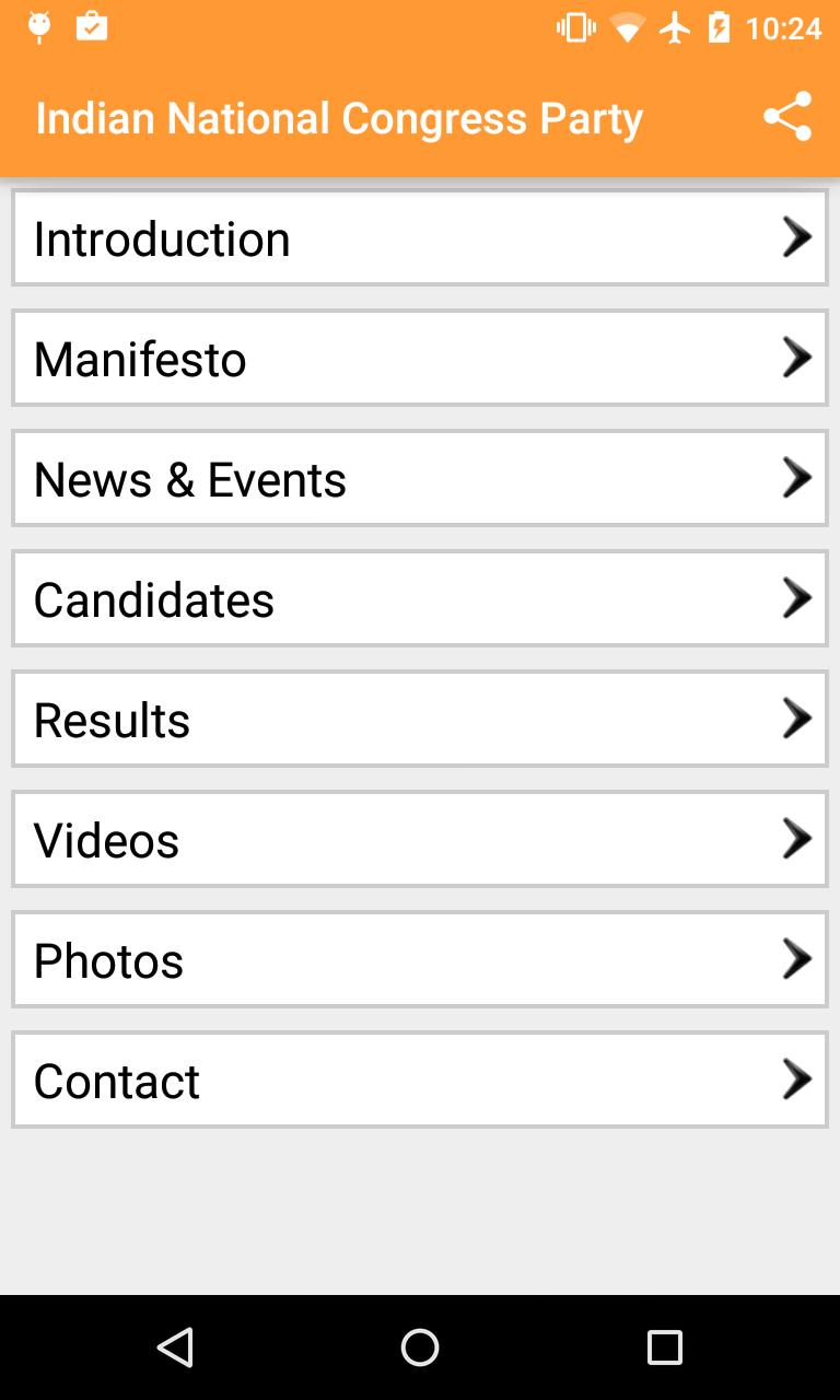 Indian National Congress Party