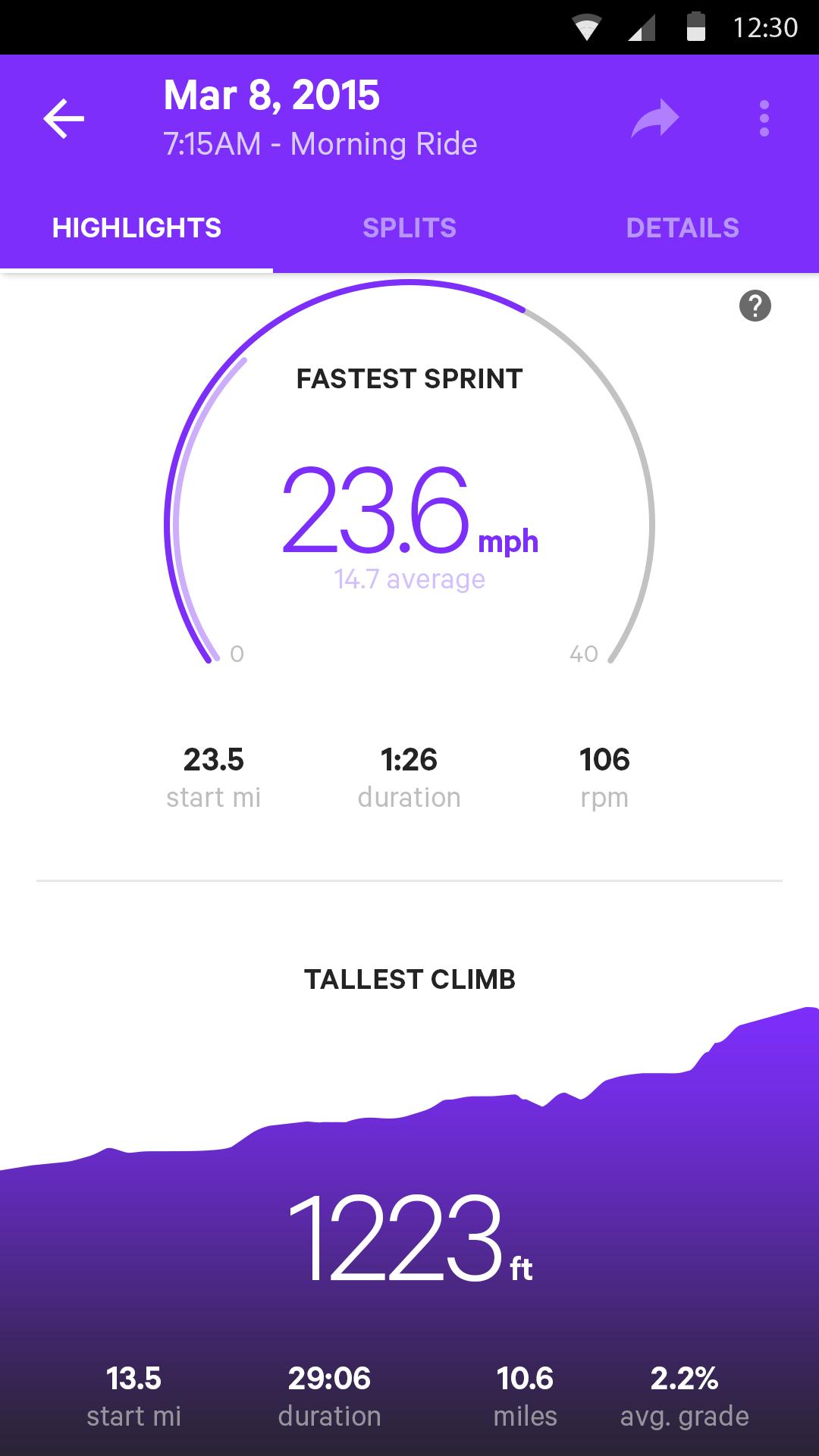 Moov Cycling Coaching/Tracking