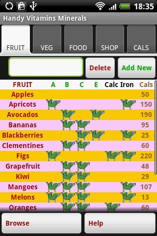 Handy Vitamins Minerals