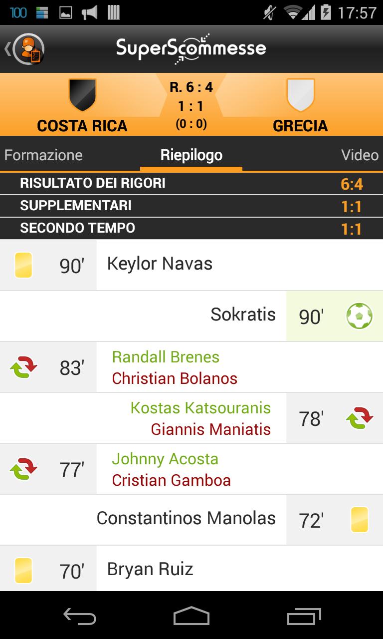 Risultati Live in Tempo Reale