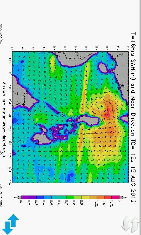 Taiwan Wave Forecast