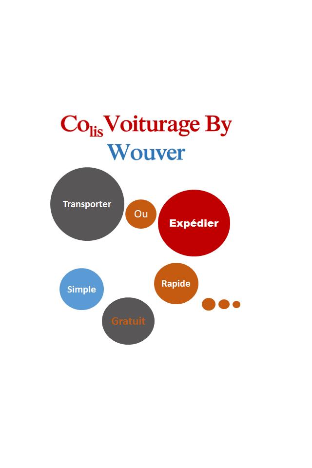 Colisvoiturage by Wouver