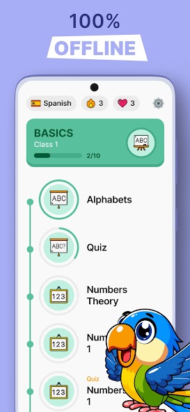 Learn Spanish for Beginners