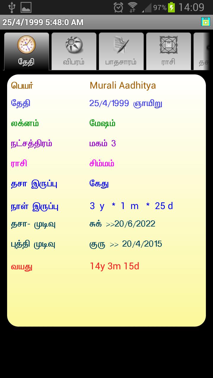ICS Tamil Vakkiam Astrology